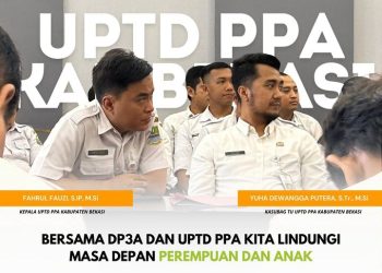 Pelaporan Kasus Kekerasan Terhadap Perempuan dan Anak di Kabupaten Bekasi Terus Meningkat Setiap Tahun