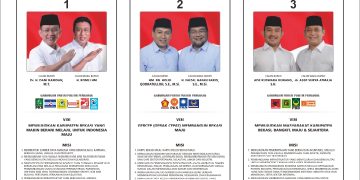 Inilah Visi Misi Tiga Paslon Bupati dan Wakil Bekasi