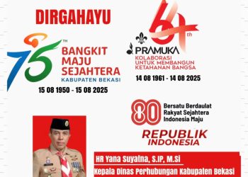 Kadishub Kabupaten Bekasi Yana Suyatna Mengucapkan: